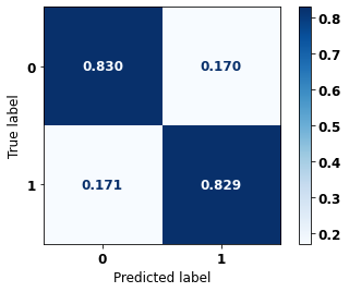 _images/Label_-_vivo_ano5_39_0.png