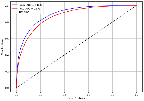 _images/Label_-_vivo_ano5_410_0.png