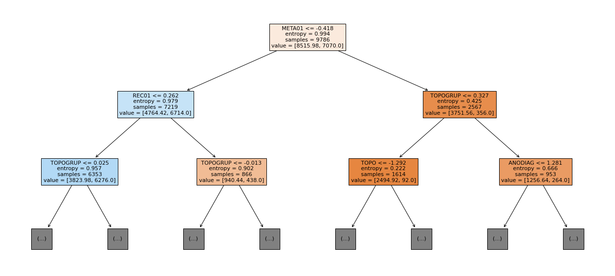 _images/Label_-_vivo_ano5_41_0.png