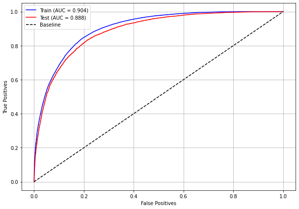 _images/Label_-_vivo_ano5_428_0.png