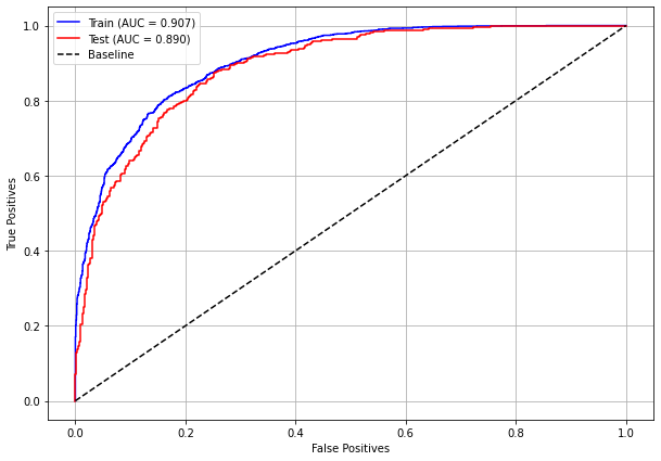 _images/Label_-_vivo_ano5_456_0.png