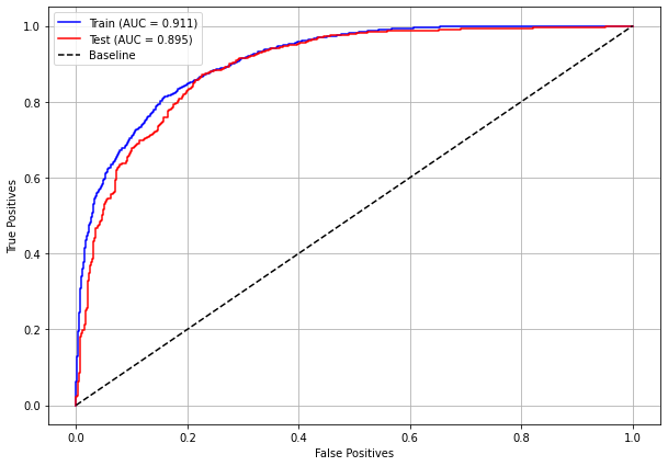 _images/Label_-_vivo_ano5_465_0.png