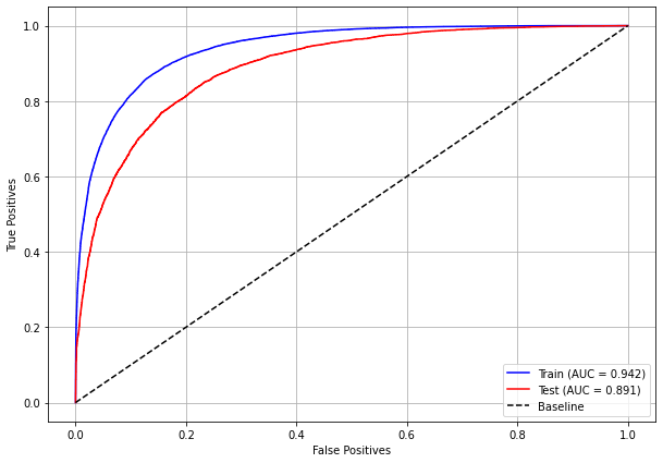 _images/Label_-_vivo_ano5_485_0.png