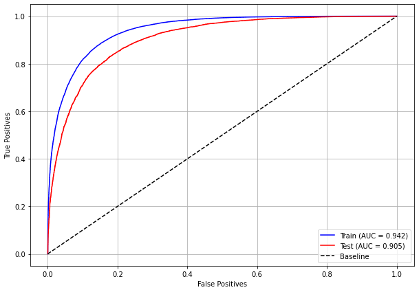_images/Label_-_vivo_ano5_501_0.png