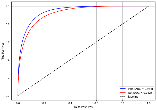 _images/Label_-_vivo_ano5_62_0.png
