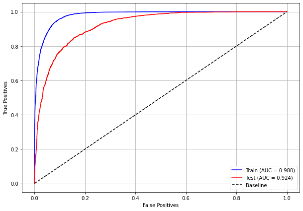 _images/Label_-_vivo_ano5_70_0.png