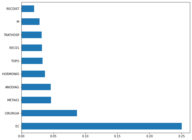 _images/Label_-_vivo_ano5_71_0.png